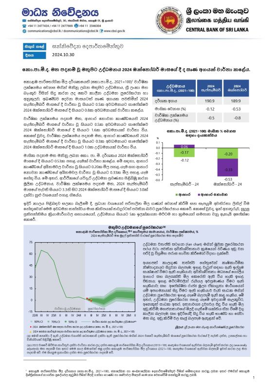 2222කො.පා.මි.ද. මත පදනම් වූ උද්ධමනය ඔක්තෝබර් 2024 page 0001